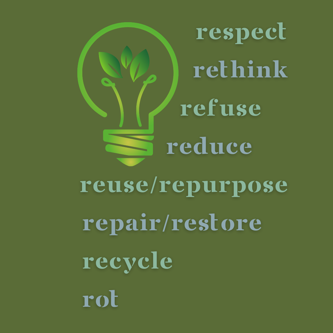 The 5 R's: Refuse, Reduce, Reuse, Repurpose, Recycle